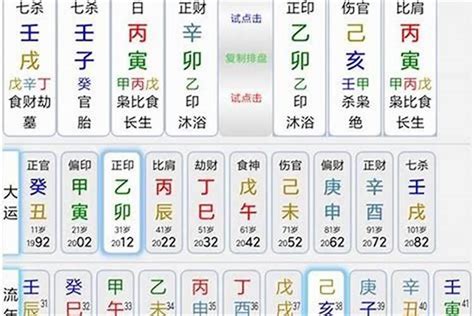 五行 忌神|八字喜用神在线查询器,在线查五行喜神忌神